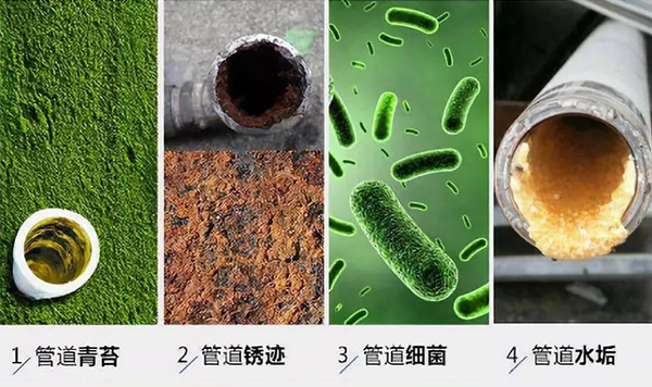 量子管通环优势