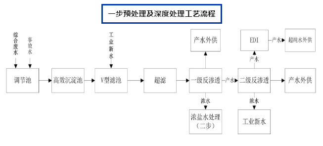 b4724724017945a6bd27b66e53ee963a