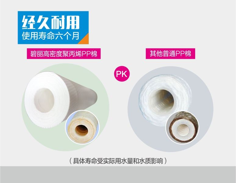 威尼瑞奇pp滤芯