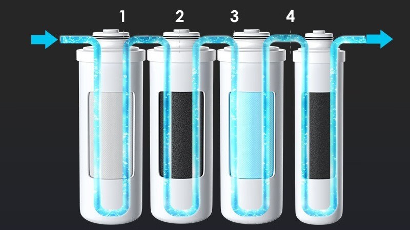 反渗透设备pp棉的作用